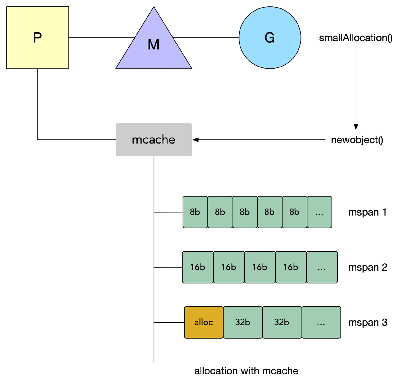 image-20240416175401351